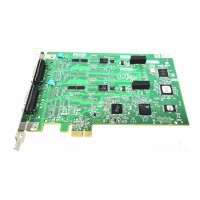 Интерфейсная карта National Instruments PCIE-8433/2 Serial Interface Card (199774D-02L)